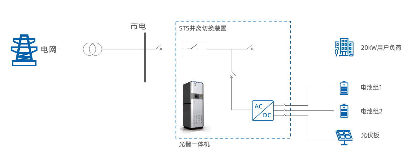 asiagame(中国区)官方网站