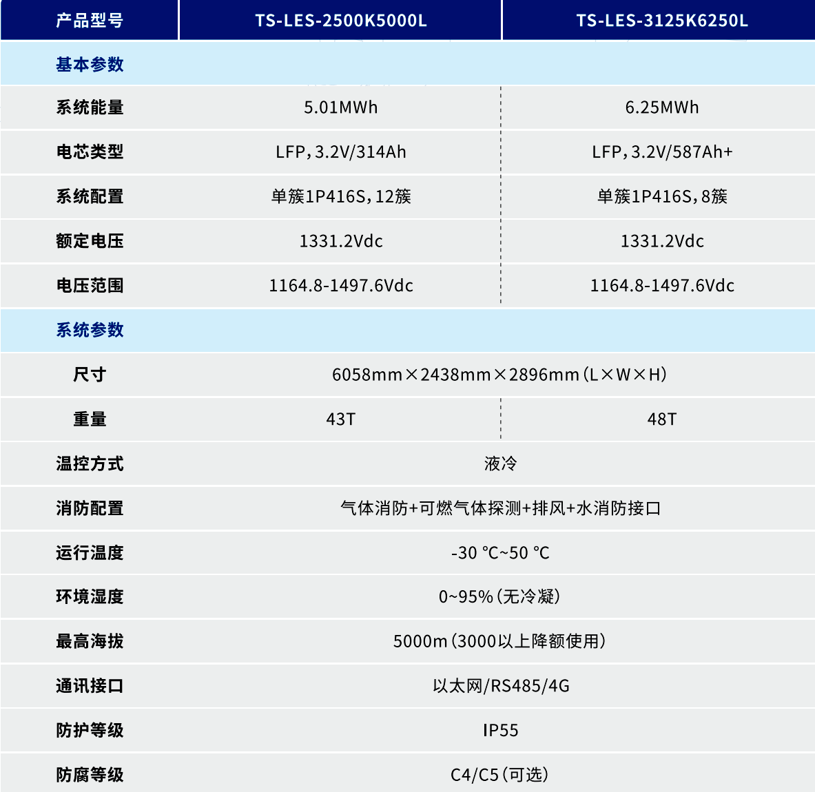 asiagame(中国区)官方网站